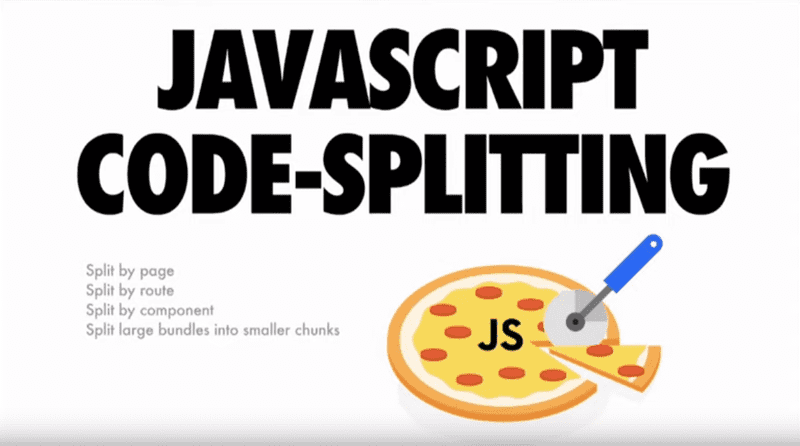 Code splitting